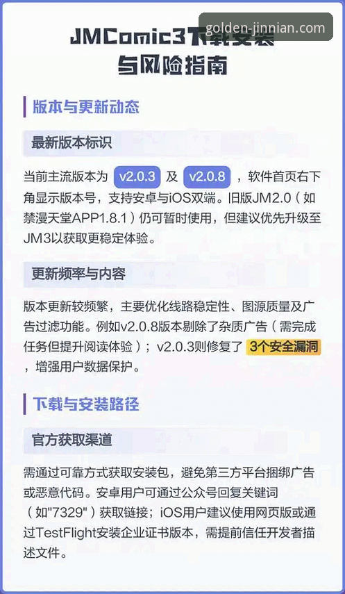 官方渠道 vs 第三方下载：金年会最新版本安装教程的深度解析与安全指南